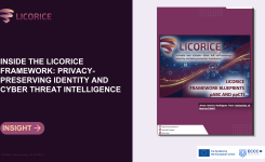 Inside the LICORICE Framework: Privacy-Preserving Identity and Cyber Threat Intelligence